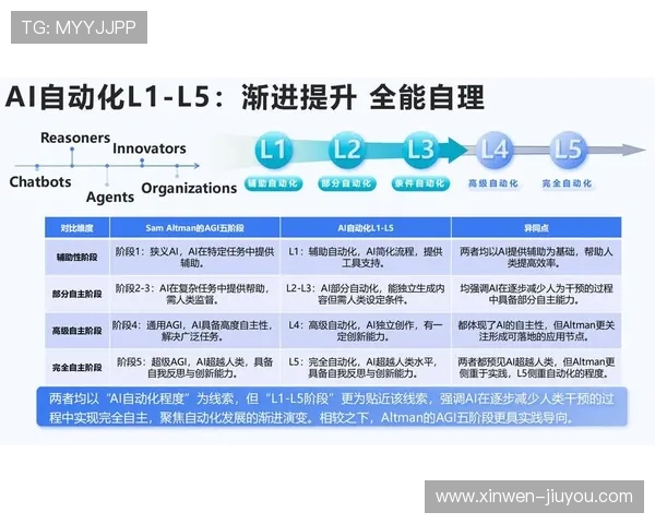 人工智能换脸技术发展趋势与伦理挑战深度解析