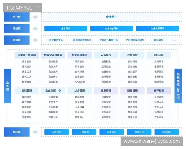 黄页网站资源整合与本地企业信息精准查询服务平台推荐