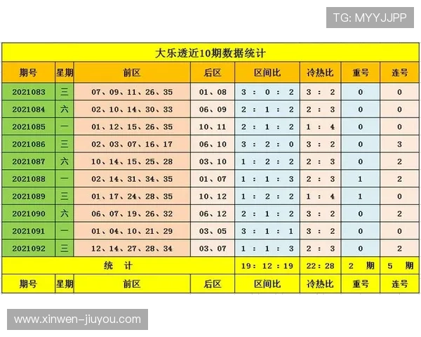 宾果彩票玩法规则全面解析中奖概率揭秘与理性参与资金管理实用指南 宾果彩票玩法规则全面解析中奖概率揭秘与理性参与资金管理实用指南